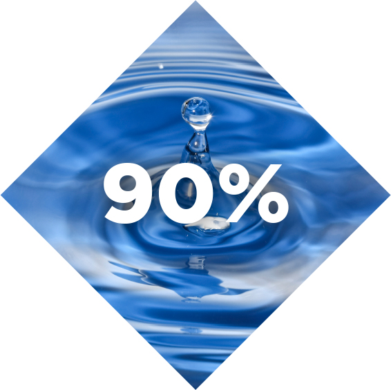 water droplet with “90%” superimposed